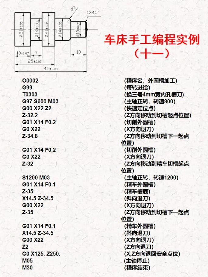 數(shù)控機床深孔鉆頭，數(shù)控車床深孔鉆削編程實例